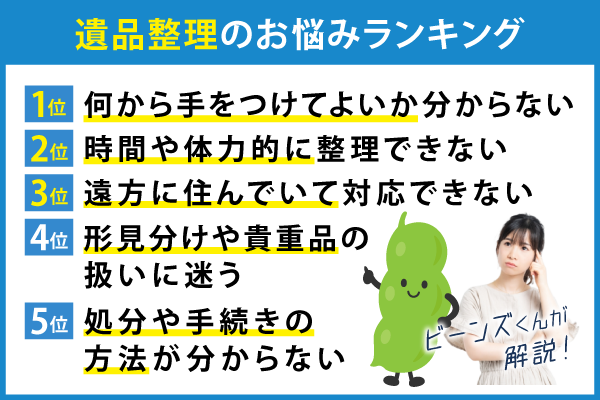 遺品整理のお悩み事ランキング