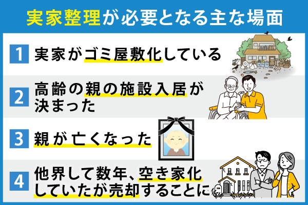遺品整理ビーンズでは実家整理も行っております。