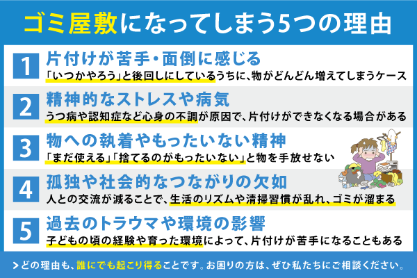 春日部市・越谷市でゴミ屋敷片づけなら、遺品整理ビーンズまで